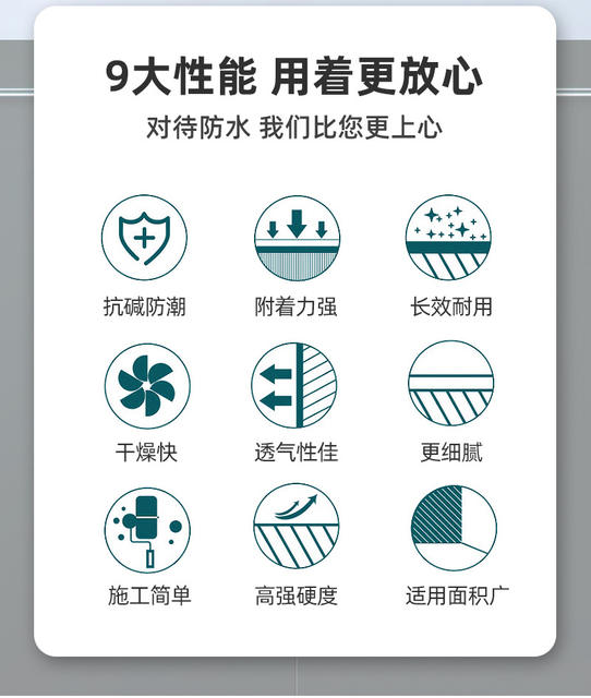 Waterproofing Materials for Walls, Anti-Penetration Coatings, Moisture-Proof Coatings, Cement-Based Penetrating Crystallization detail 3