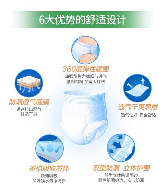 Dr. Kang's adult pull-up pants M/L/XL size plus size 80 diapers for the elderly detail 7