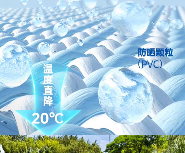 Trendy Outdoor Camping Dining Market Night Market Weatherproof Sunshade Tent Fabric Canopy Warm detail 12