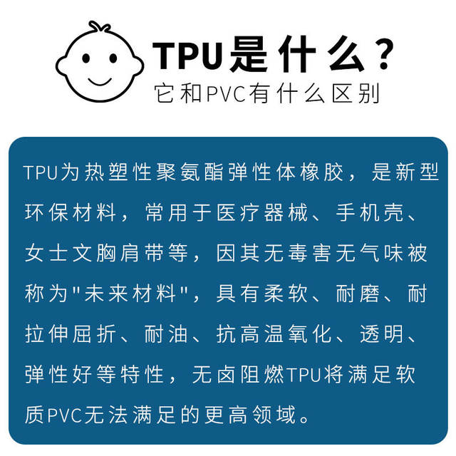 Food Grade TPU Table Mat Transparent Soft Glass Table Cloth Waterproof Oil-proof Anti-scalding Table Mat Crystal Plate Protective Film detail 1