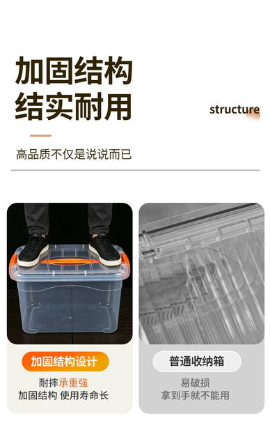 Plastic Transparent Portable Storage Box for Home Use, Clothing Storage Box, Toy Storage Box, Thickened Commercial Storage Box detail 4