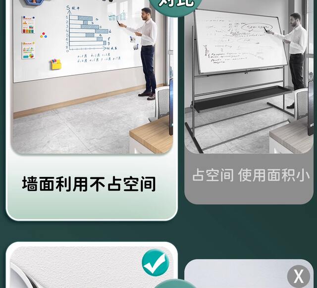 Whiteboard Wall Sticker Removable Magnetic Office Kidsren's Drawing Board Does Not Damage the Wall Magnetic Suction Household Small Blackboard Sticker Glass detail 10