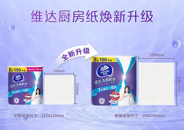 Vinda Kitchen Special 75-Section 2-Layer 2-Roll Oil-Absorbing and Water-Absorbing XL Size Roll Paper detail 1