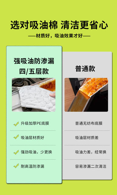 Range Hood Oil-Absorbing Cotton Blue Film Thickened Range Hood Oil-Proof and Oil-Absorbing Sticker Paper Household Kitchen Oil Tank Oil-Absorbing Cotton detail 6