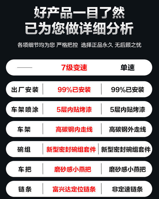 Permanent Bicycle Children's Middle and Big Children 6-8-15 Years Old Girls Variable Speed Mountain Bike Primary School Bicycle Disc Brake detail 8