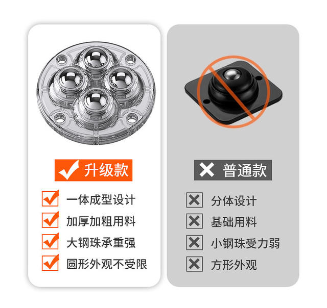 Adhesive type household ball pulley movable furniture base rotating universal wheel bed bottom storage box casters detail 7