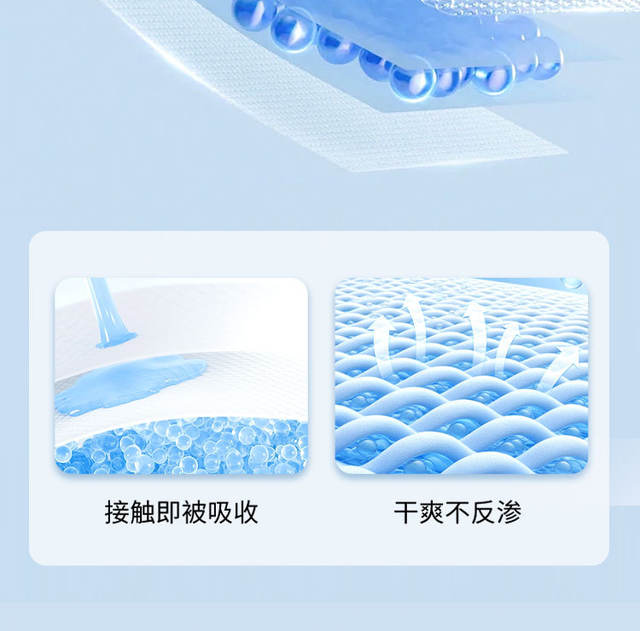 Pang Mo's Same Type of Sanitary Napkins, Medical-Grade National Standard Pads, All-Cotton Menstrual Pads for Day and Night Use, Purchasing Agent detail 7