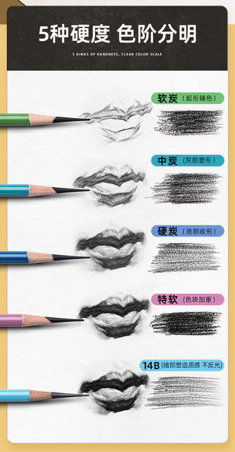 Nioni charcoal pen wholesale sketch pen nyoni art student special sketch pen special soft medium hard carbon Pen pencil detail 6