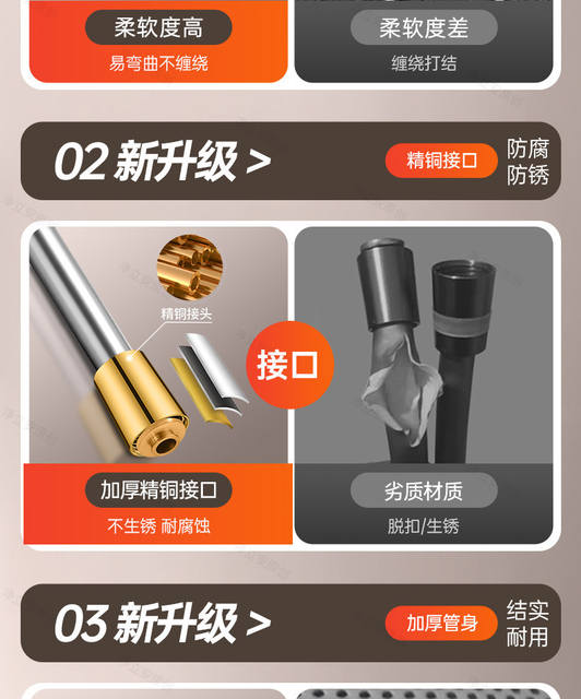 Pvc Shower Hose, Bath Pipe, Shower Water Pipe Connection Pipe, Shower Heater Accessories, Bendable detail 9