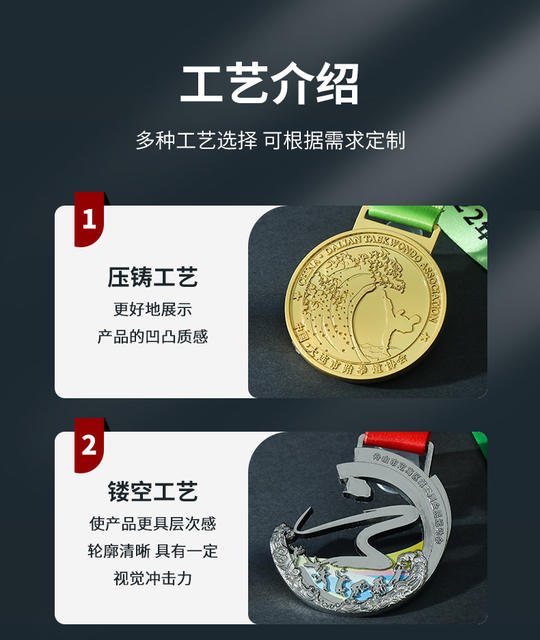 Cross-Border Zinc Alloy Medals, Customized Marathon Competition Badges, Creative Commemorative Plaques, Honor Medals detail 7