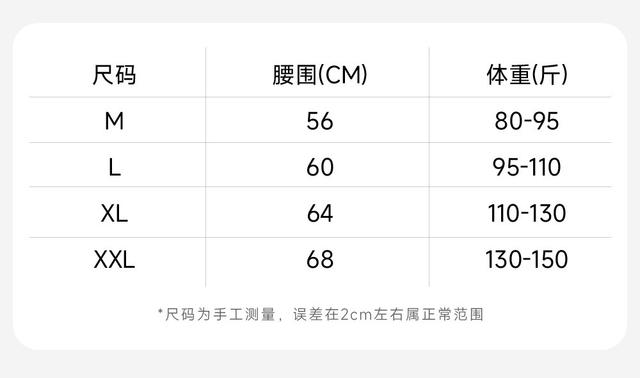Widened and lengthened 7A antibacterial and leak-proof physiological pants women's mid-waist cotton menstruation period underwear three-layer protective pants detail 3