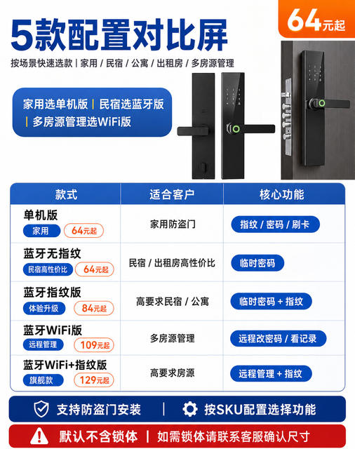 Tongtong Lock Smart Door Lock Fingerprint Password Lock for Homestay Apartments Rental Houses App Remote Management Electronic Lock detail 3