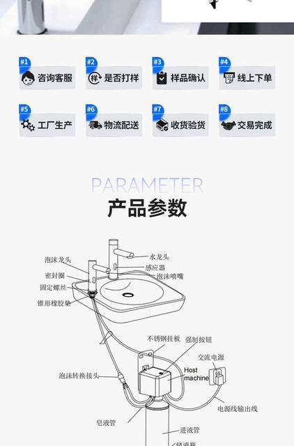Faucet-Style Sensor Soap Dispenser Hotel and Mall Countertop Sensor Soap Dispenser Soap Foam Dispenser detail 3