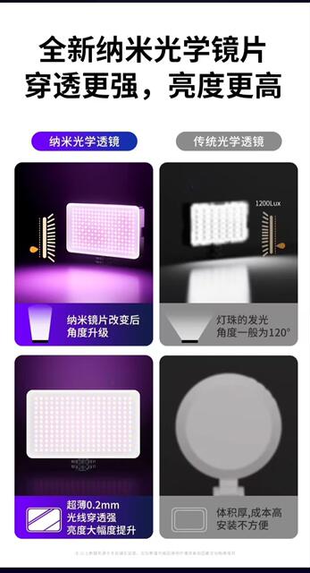 Fill Light Rechargeable Live Broadcast Professional Desktop Video Shooting Food Camera Clip Mobile Phone Portable Photo Lighting Surface detail 2