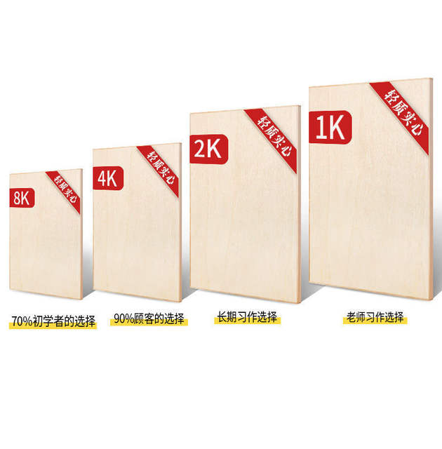 Fully Open Drawing Board 1K Drawing Board Drawing Board 2K Sketch Drawing Board Sketching 4K Art Supplies Special Fully Open Hollow detail 2