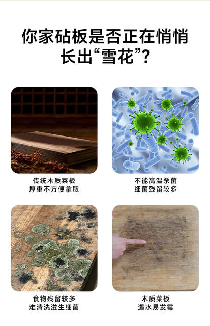 Household Anti-Mold Cutting Board Made of Food-Grade Tpu Material, Machine Washable, Double-Sided, Flexible Kitchen Chopping Board detail 4