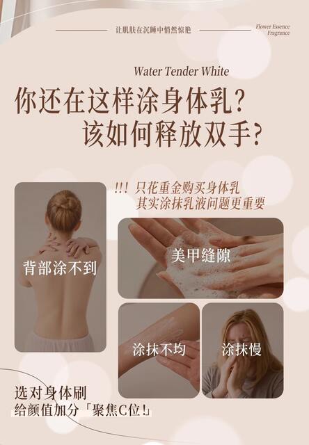 Self-Service Body Lotion Applicator with Long-Handled Sponge Brush for Applying Moisturizer on the Back, a Convenient Home Care Tool detail 1