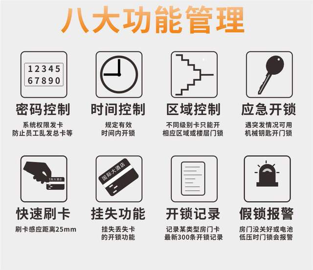 Hotel credit card lock hotel electronic lock apartment anti-theft sensor lock smart lock mobile phone networking password lock magnetic card lock detail 2