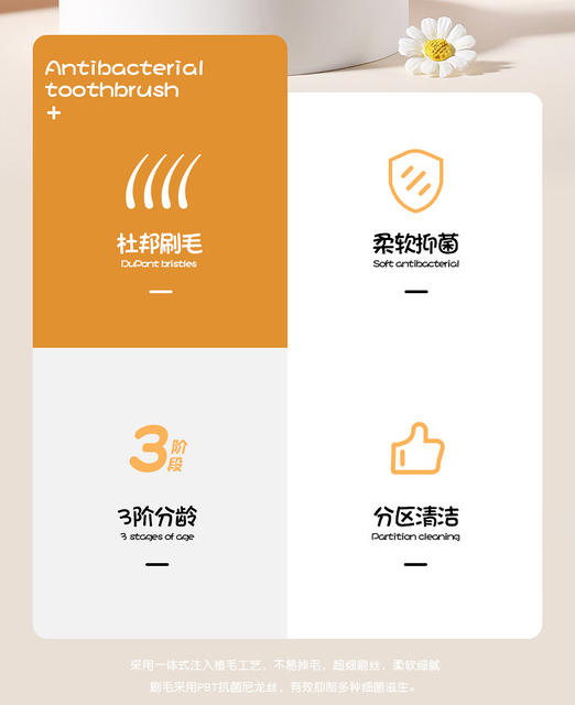 Step-by-step tooth protection antibacterial children's toothbrush 2 Pack 0-3-6-9 years old baby soft bristle toothbrush factory wholesale detail 4