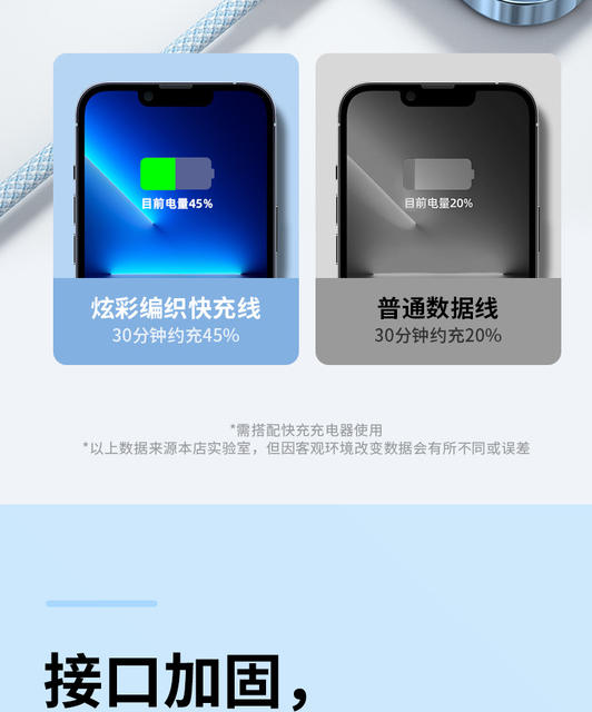 Applicable to Apple data line iPhone8/11/12/fast charging mobile phone charging line 13/xs/6 flash charging high current detail 8