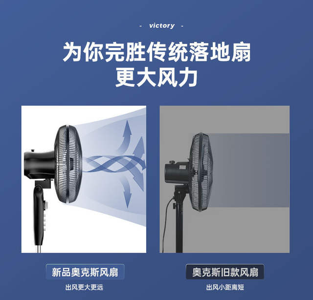 Ox floor fan electric fan household floor fan living room vertical office small fan light sound strong wind detail 4