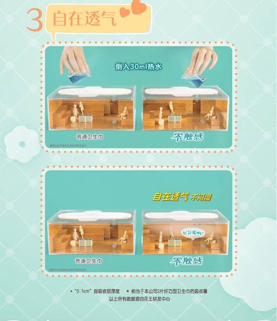 Leerya sanitary napkin zero touch super instant feather suction cotton soft pad aunt good night heart pajamas whole box batch generation detail 5