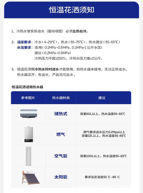 Minimalist Simple Shower Set Without Overhead Spray, Split-Type Thermostatic Digital Display Mixing Valve, Bathtub Folding Faucet detail 3