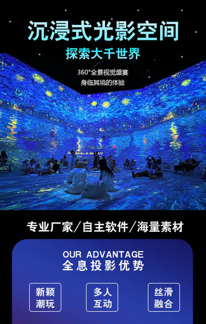 Wave Theme Holographic Ground Interactive Projection Wall Indoor Outdoor Commercial Street Night Scene Drainage Projector Equipment detail 9