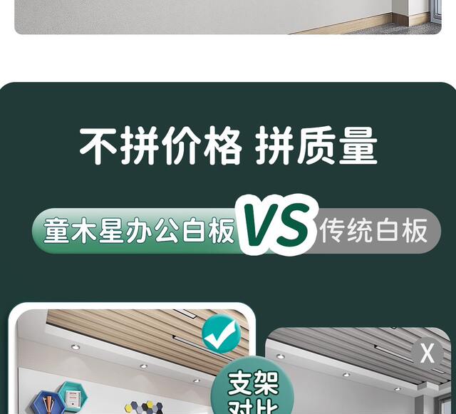 Whiteboard Wall Sticker Removable Magnetic Office Kidsren's Drawing Board Does Not Damage the Wall Magnetic Suction Household Small Blackboard Sticker Glass detail 9