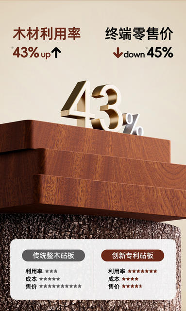 Wooden Sandalwood Cutting Board Solid Wood Antibacterial and Mildew-proof Household Cutting Board Wooden Cutting Board Rolling Board Sticky Double-sided Cutting Board detail 12