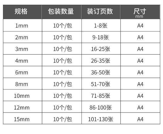 Factory Direct Sales Gentleman Lan A4 Frosted Hot Melt Envelope Thickeneded Cloth Texture Paper Tender Book Dark Blue Plastic Cover detail 6