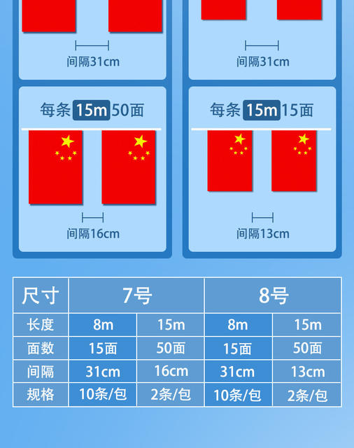 No. 7 No. 8 National Flag String Chinese Small National Flag String Flag Hanging Flag National Day Shopping Mall Decoration Five-Star Red Flag Party Flag Wholesale detail 4