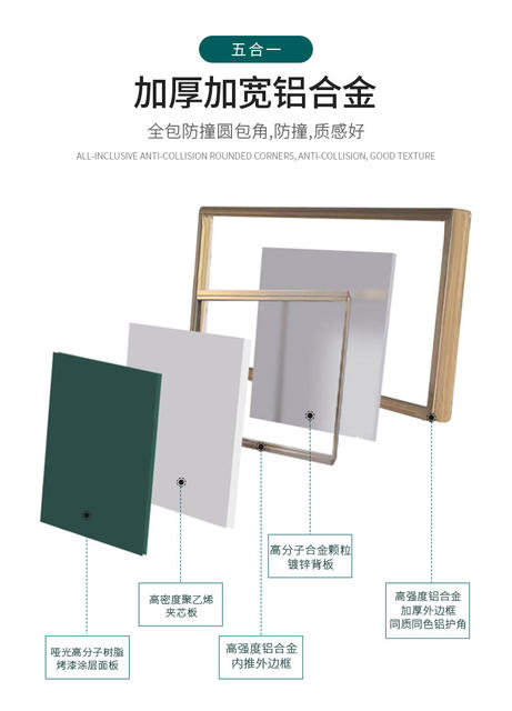 Multimedia Open-Close Magnetic Green Board Blackboard Left-Right Sliding Office Teaching Board Left-Right Sliding Enamel Whiteboard Sliding Green Board detail 4