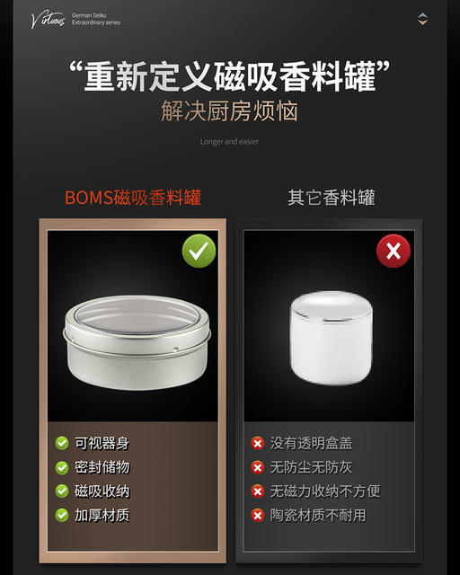 Tinplate household kitchen refrigerator magnetic seasoning box with lid Spice Box mini ingredients storage box seasoning jar detail 7