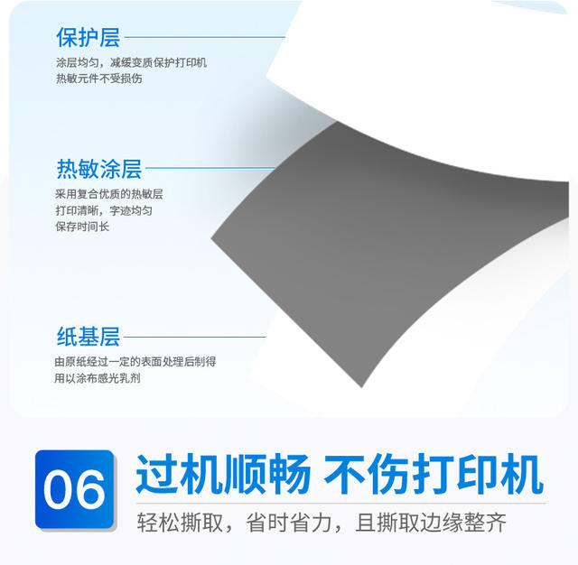 Supermarket Cash Register Paper 57X50X40X30 Thermal Cash Register Paper Meituan Takeaway Thermal Paper 80X80 Receipt Printing Paper detail 9