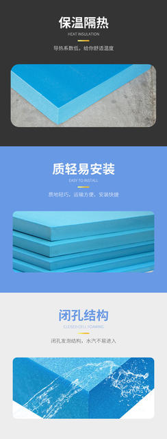 Xps Extruded Board B1 Grade Flame Retardant Insulation Material Thermal Insulation Board for Exterior Walls and Ceiling Indoor Use Manufacturer detail 6