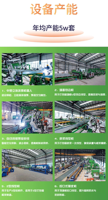 Cross-Border Folding Container Houses, Integrated Container Houses, Construction Engineering, Disaster Relief, Accommodation, Practical Housing, Modular Prefabricated Houses detail 2