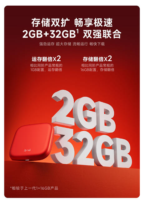 Tmall Magic Box 8 Air Pro Home Network Tv Set-top Box Smart Hd Player Supports Screen Projection detail 4