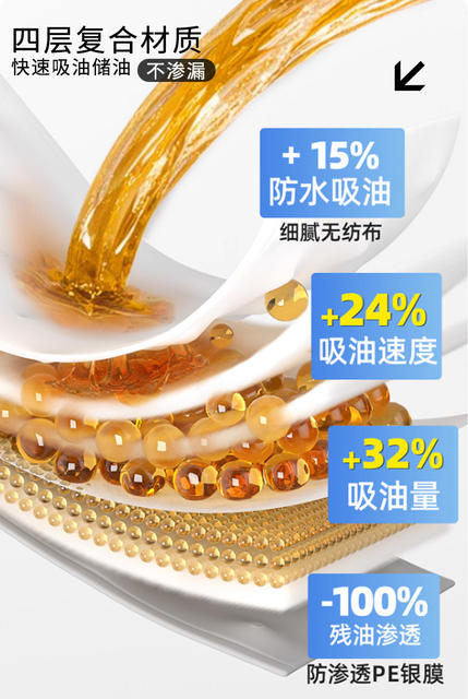 Range Hood Oil-Absorbing Cotton Blue Silver Film Thickened Range Hood Oil-Absorbing Cotton Strip Sticker Kitchen Wholesale Oil-Proof Strip Anti-Oil Stain detail 11