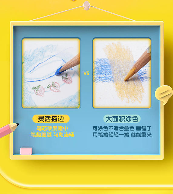 Underglaze Watercolor Pencils, Colored Pencils, Pottery Tools, Blank Painting, Watercolor Effect Transition, Natural Firing detail 11