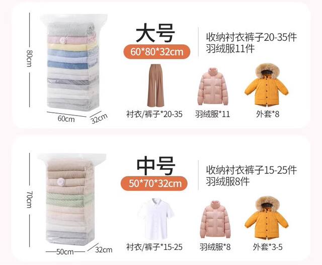 Vacuum Compression Bag, Three-Dimensional Thickened Bag, Press-Type Storage Bag for Clothes, Quilts, down Jackets detail 4