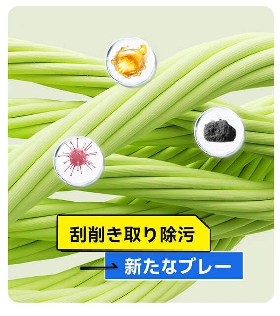 Magic Cleaning Ball Magic Ball Bathroom Toilet Sink Countertop Tile Wall Cleaning Brush Faucet Brush detail 3