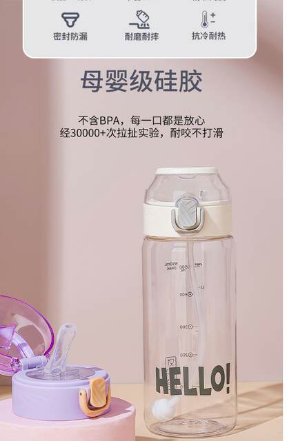 Anti-Choking and Anti-Leakage Special Water Cup for the Elderly, Care Cup for Bedridden Patients, Liquid Food, Drinking Straw Cup for Lying down detail 3
