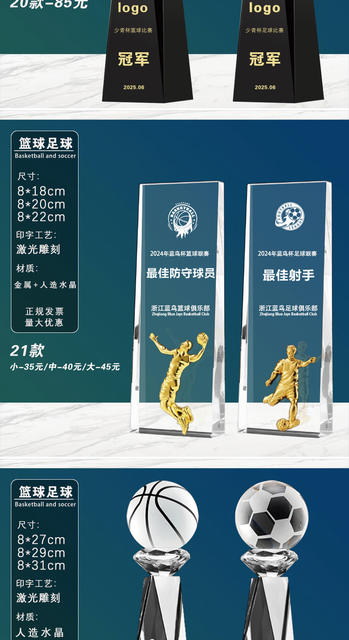 Basketball Trophies and Medals, Various Basketball and Football Award Trophies, Event Honor Crystal and Metal Trophies Wholesale detail 12
