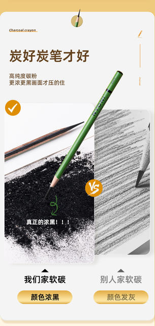 Nioni charcoal pen wholesale sketch pen nyoni art student special sketch pen special soft medium hard carbon Pen pencil detail 7