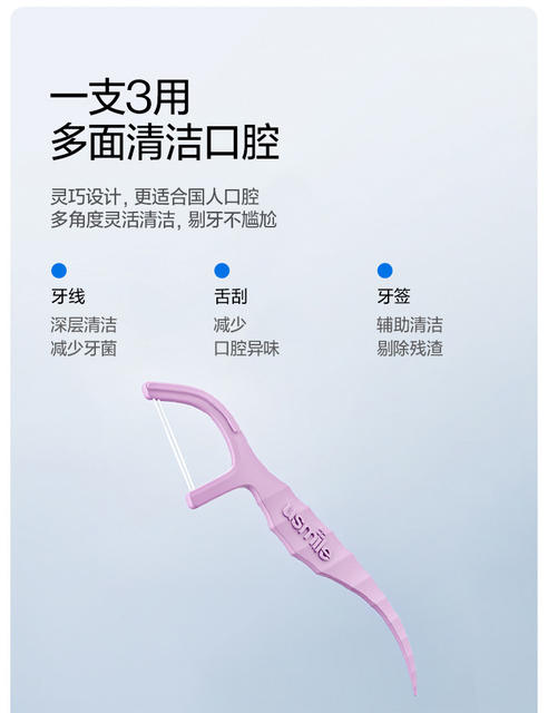 Smile Plus usmile Floss Adult Double Line Floss Stick Household Mint Portable Toothpick Stick Packaging Floss Line detail 10