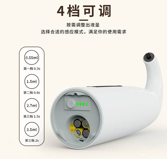 New Automatic Sensor Hand Sanitizer Dispenser, Liquid Soap Dispenser, Bathroom Shower Gel Soap Dispenser, Cross-Border In-Stock detail 9