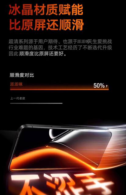 Suitable for Iphone17Promax Tempered Film, Apple 16Pro Mobile Phone 15 Screen 14Pro Protection 13 Film 12 detail 8