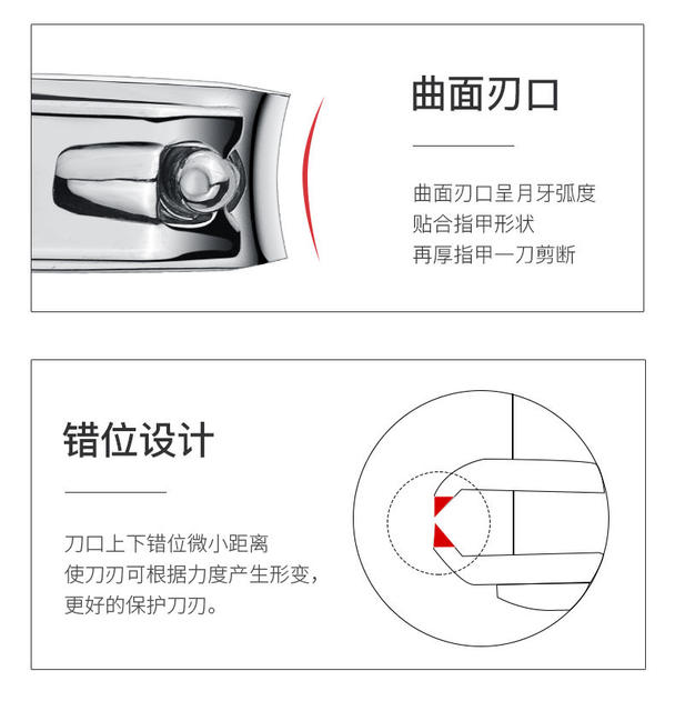 Boyou Large, Medium, Small Single Nail Clippers Flat Nail Scissors Diagonal Nail Clippers Adult Home Use Manicure Tools detail 11