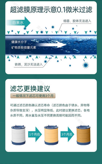 Faucet Filter for Home Kitchen, Anti-Splash Water Extender, Universal Adapter for Dormitory Tap Water detail 12